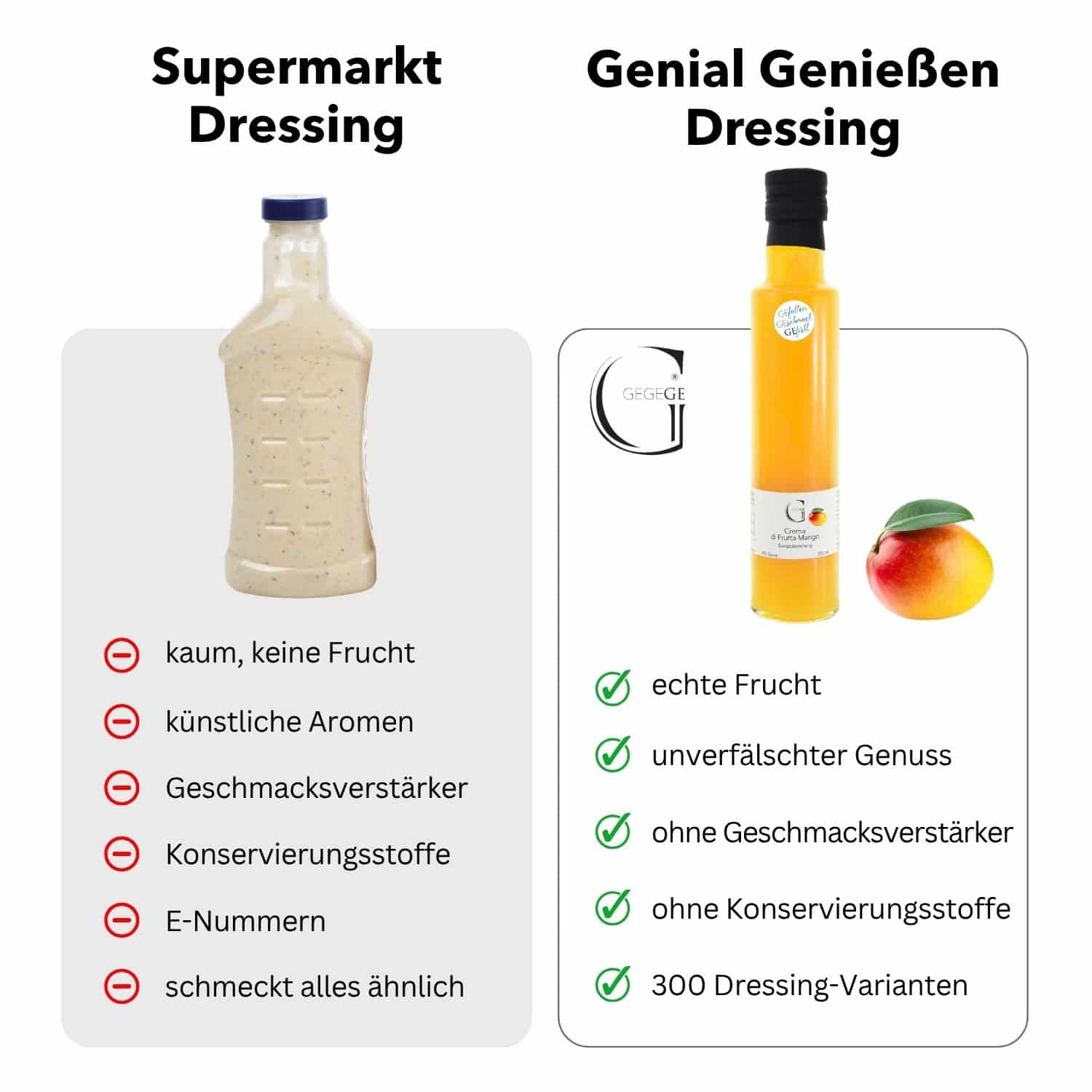 Vorteile Dressing von Genial Genießen